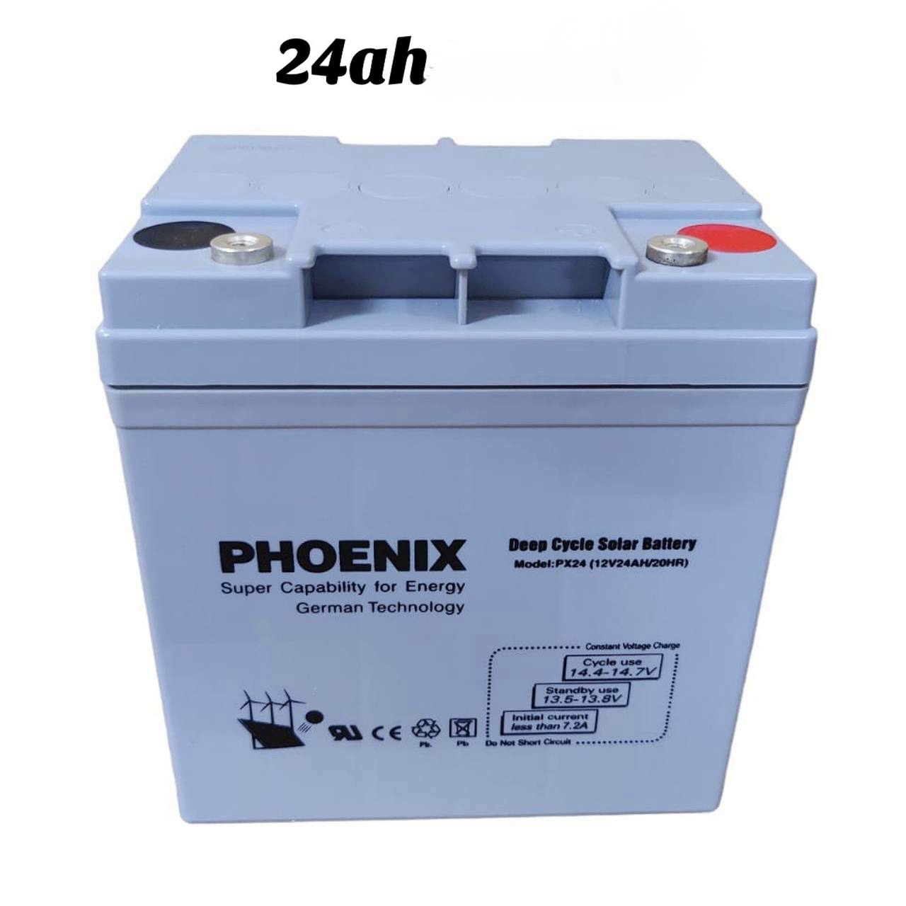 549e07e7-a5d5-4ae4-b146-d9f229c38b78